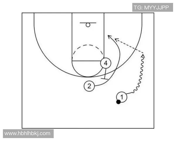 科学篮球战术训练方法探讨提升球员综合素质与比赛表现的创新策略