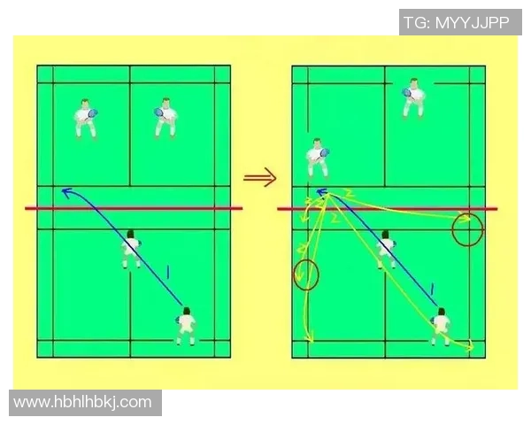 羽毛球新手必看：全面入门技巧与实用配合指南