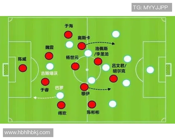 足球新手必看:从零开始的场上意识与技巧全面指南 足球新手必看:从零开始的场上意识与技巧全面指南