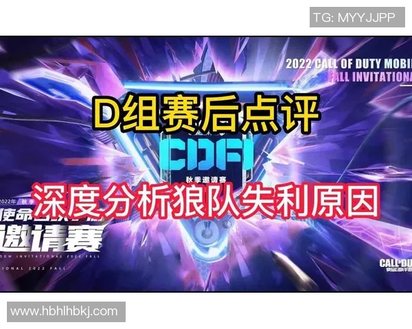 重庆足球队在邀请赛中的团队协作表现分析与点评 重庆足球队在邀请赛中的团队协作表现分析与点评