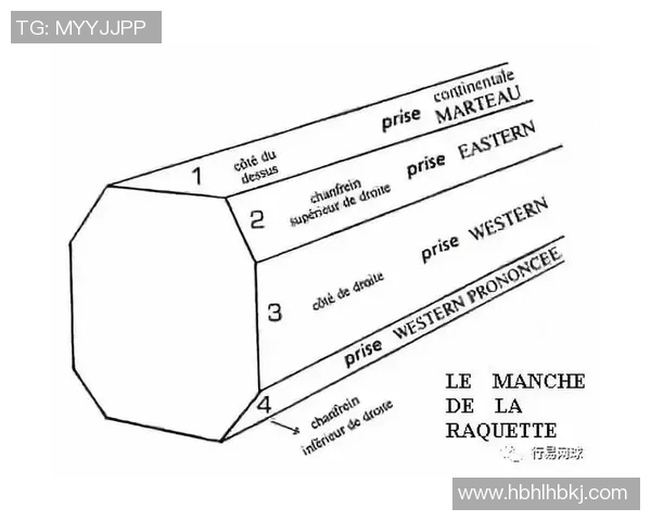 网球深度:解密南京网球队的控制 网球深度:解密南京网球队的控制
