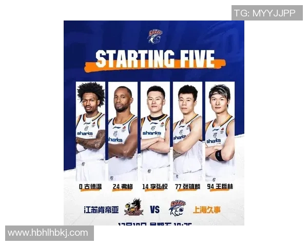 2026篮球实力排名：上海篮球队创新高