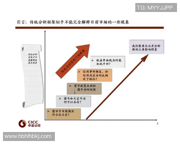 重磅专题：南京网球队的转换革新