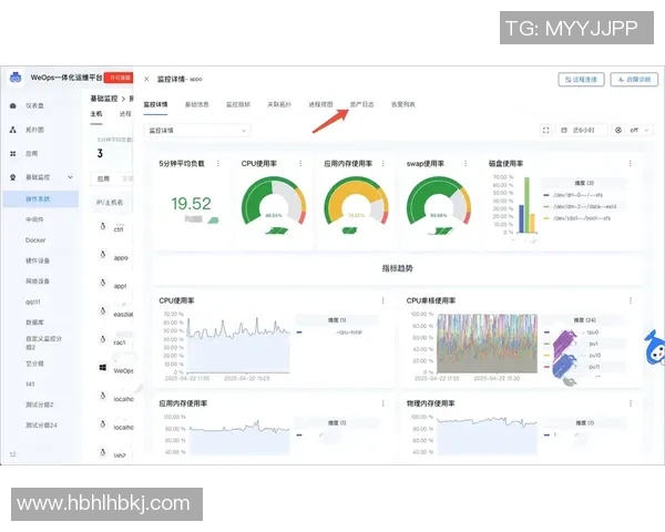 独家分析：WE的速度对比