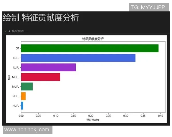 独家分析:西安街舞队的状态对比 独家分析:西安街舞队的状态对比